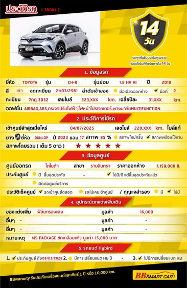 Toyota C-HR 2018 1.8 HV Hi Utility-car ไฮบริด ไม่ติดแก๊ส เกียร์อัตโนมัติ เทา รูปที่ 2