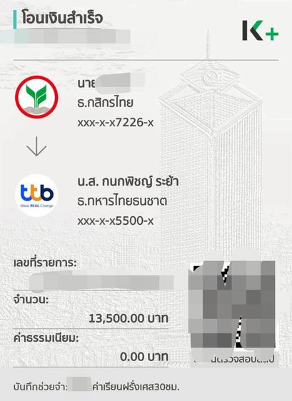 ติวภาษาฝรั่งเศส ออนไลน์ รูปที่ 4