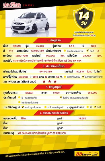 Nissan March 2016 1.2 S Sedan เบนซิน ไม่ติดแก๊ส เกียร์ธรรมดา เทา รูปที่ 2