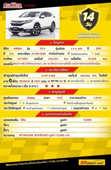 Honda CR-V 2017 2.4 EL 4WD Utility-car เบนซิน ไม่ติดแก๊ส เกียร์อัตโนมัติ ขาว รูปที่ 2