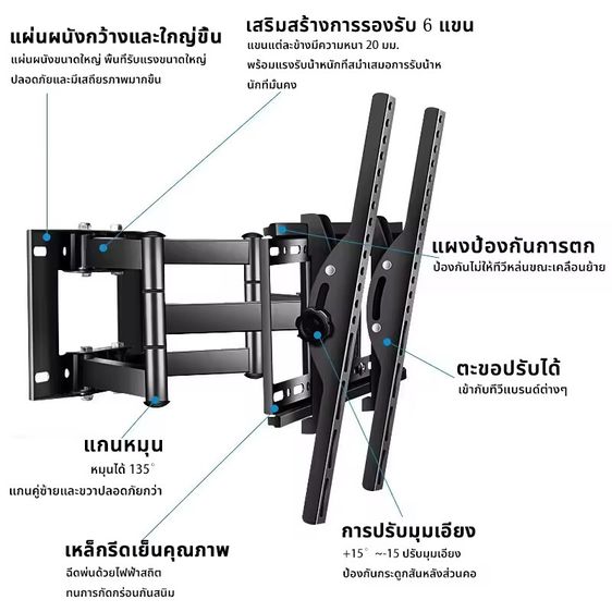 ขาแขวน TV ติดผนัง รูปที่ 3