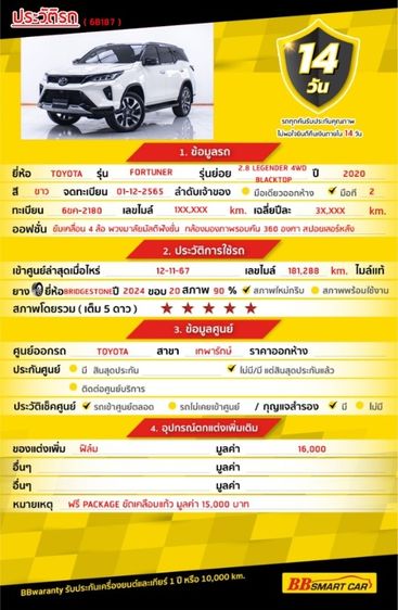 Toyota Fortuner 2020 2.8 Legender Black Top 4WD Utility-car ดีเซล ไม่ติดแก๊ส เกียร์อัตโนมัติ ขาว รูปที่ 2