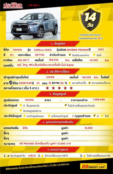 Toyota Corolla Cross 2021 1.8 Hybrid Premium Utility-car ไฮบริด ไม่ติดแก๊ส เกียร์อัตโนมัติ เทา รูปที่ 2