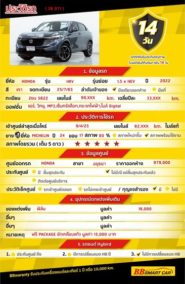 Honda HR-V 2022 1.5 e:HEV E Utility-car ไฮบริด ไม่ติดแก๊ส เกียร์อัตโนมัติ เทา รูปที่ 2