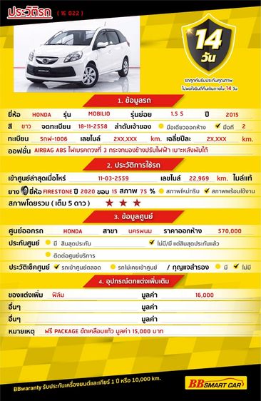 Honda Mobilio 2015 1.5 S Utility-car เบนซิน ไม่ติดแก๊ส เกียร์ธรรมดา ขาว รูปที่ 2