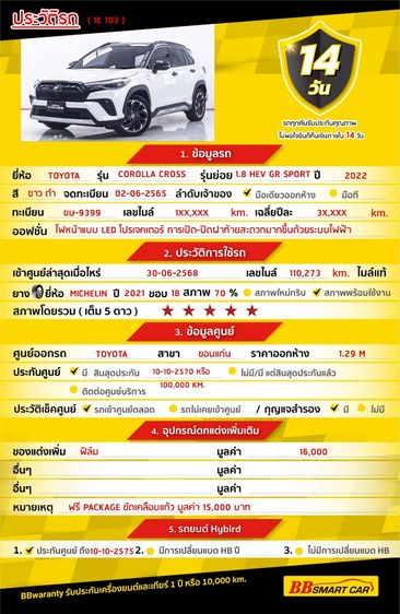 Toyota Corolla Cross 2022 1.8 HEV GR Sport Utility-car ไฮบริด ไม่ติดแก๊ส เกียร์อัตโนมัติ ขาว รูปที่ 2