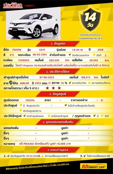 Toyota C-HR 2018 1.8 HV Hi Utility-car ไฮบริด ไม่ติดแก๊ส เกียร์อัตโนมัติ ขาว รูปที่ 2