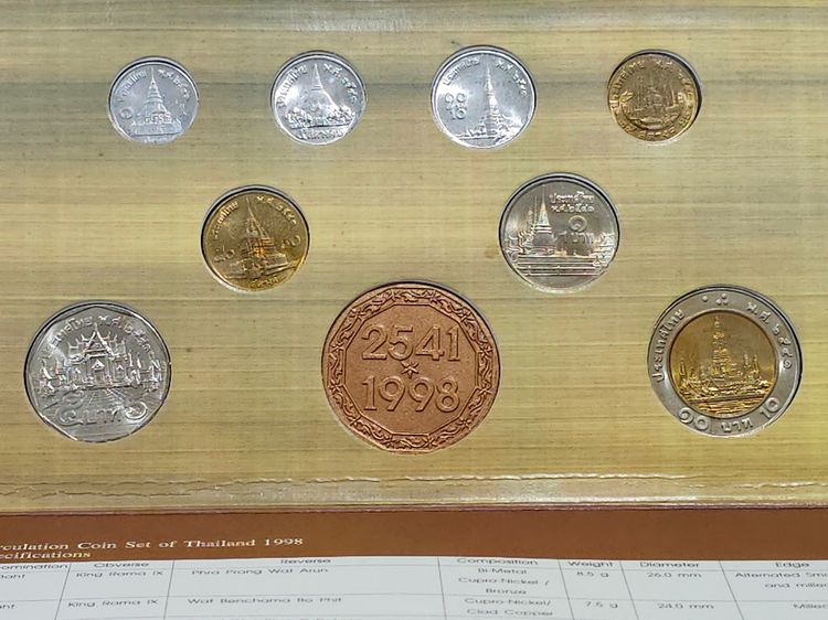 แผงเหรียญกษาปณ์หมุนเวียนประจำปี พ.ศ.2541 ปี ขาล กรมธนารักษ์ รูปที่ 6