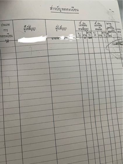 ขายที่ดินเปล่าถมแล้ว รูปที่ 2