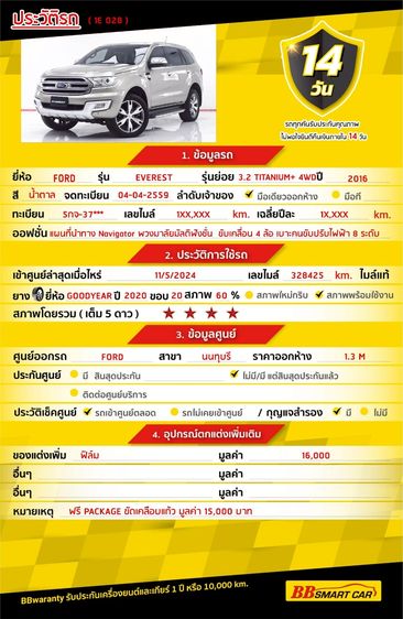 Ford Everest 2016 3.2 Titanium Plus 4WD Utility-car ดีเซล ไม่ติดแก๊ส เกียร์อัตโนมัติ น้ำตาล รูปที่ 2