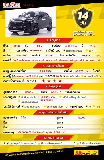 Honda HR-V 2024 1.5 EL e:HEV Utility-car ไฮบริด ไม่ติดแก๊ส เกียร์อัตโนมัติ ดำ รูปที่ 2