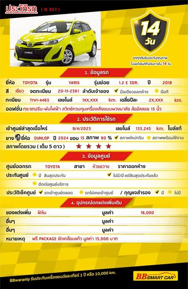 Toyota Yaris 2018 1.2 E Sedan เบนซิน ไม่ติดแก๊ส เกียร์อัตโนมัติ เขียว รูปที่ 2