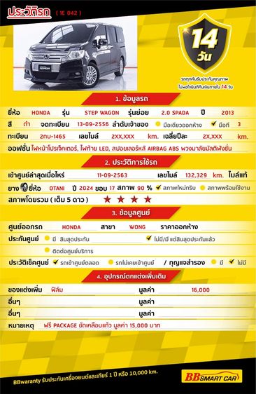 Honda Stepwagon 2013 2.0 JP Utility-car เบนซิน ไม่ติดแก๊ส เกียร์อัตโนมัติ ดำ รูปที่ 2