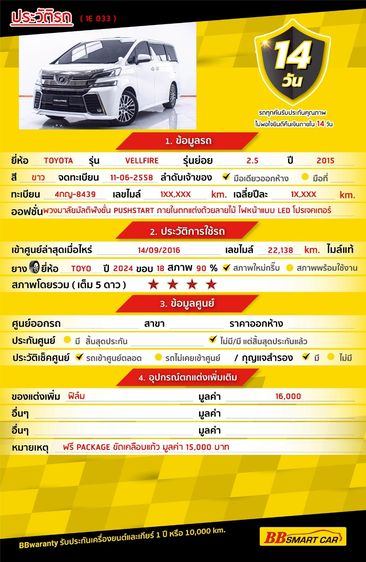 Toyota Vellfire 2015 2.5 Z G Edition Utility-car เบนซิน ไม่ติดแก๊ส เกียร์อัตโนมัติ ขาว รูปที่ 2