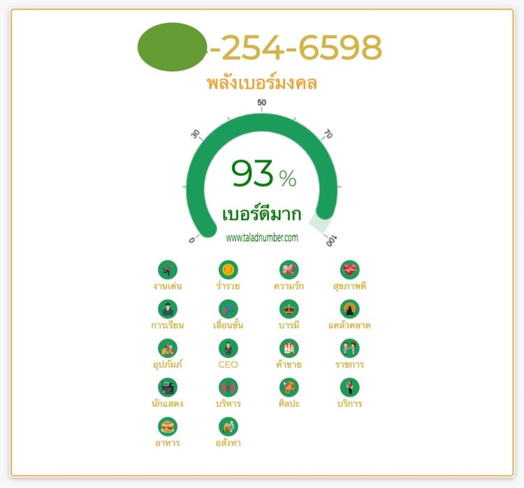 ขายหมายเลขสวย เบอร์โทรศัพท์มงคล เบอร์ผลรวมคะแนนดี เบอร์เสริมดวง รูปที่ 2