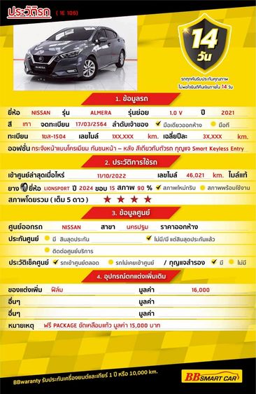 Nissan Almera 2021 1.0 V Sedan เบนซิน ไม่ติดแก๊ส เกียร์อัตโนมัติ เทา รูปที่ 2