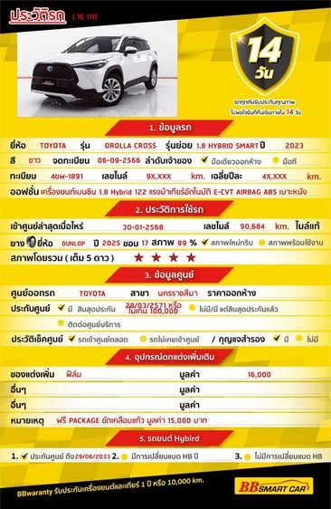 Toyota Corolla Cross 2023 1.8 Hybrid Smart Utility-car ไฮบริด ไม่ติดแก๊ส เกียร์อัตโนมัติ ขาว รูปที่ 2