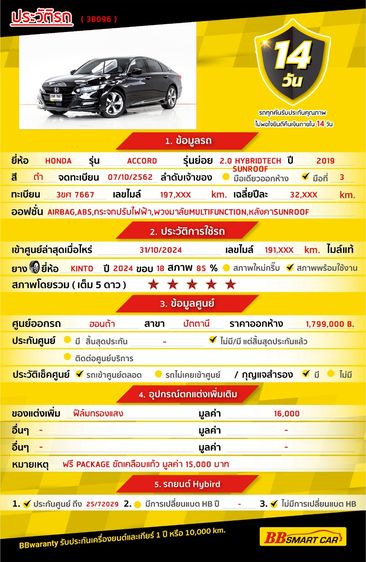 Honda Accord 2019 2.0 Hybrid Tech Sedan ไฮบริด ไม่ติดแก๊ส เกียร์อัตโนมัติ ดำ รูปที่ 2