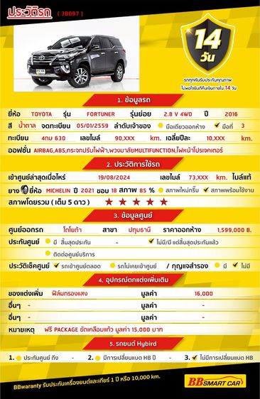 Toyota Fortuner 2016 2.8 V 4WD Utility-car ดีเซล ไม่ติดแก๊ส เกียร์อัตโนมัติ น้ำตาล รูปที่ 2