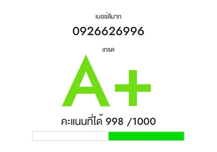 รายเดือน ขายเบอร์สวย เอบวก