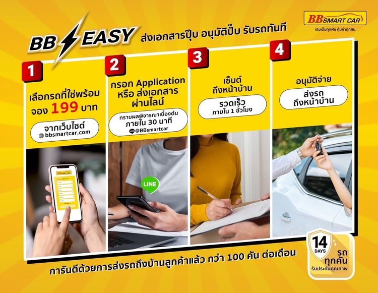 Honda Mobilio 2017 1.5 RS Utility-car เบนซิน ไม่ติดแก๊ส เกียร์อัตโนมัติ ขาว รูปที่ 3