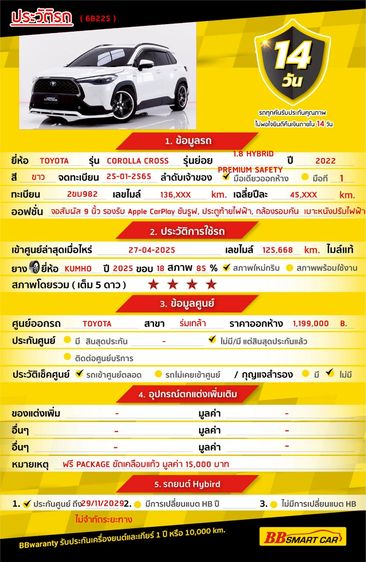 Toyota Corolla Cross 2022 1.8 Hybrid Premium Safety Utility-car ไฮบริด ไม่ติดแก๊ส เกียร์อัตโนมัติ ขาว รูปที่ 2