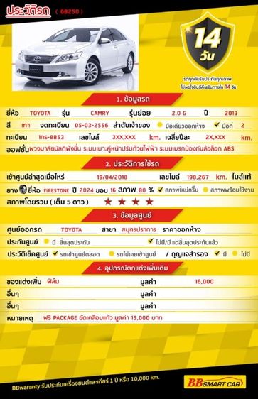 Toyota Camry 2013 2.0 G Sedan เบนซิน ไม่ติดแก๊ส เกียร์อัตโนมัติ เทา รูปที่ 2