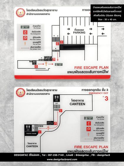 ของตกแต่งบ้านอื่นๆ แผนผังทางหนีไฟ ป้ายผังทางหนีไฟ ป้ายบอกทางหนีไฟ สไตล์โมเดิร์น
