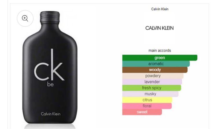 น้ำหอมแท้💯 Calvin Klein แท้  CK one และ CK be  ส่งฟรี รูปที่ 6