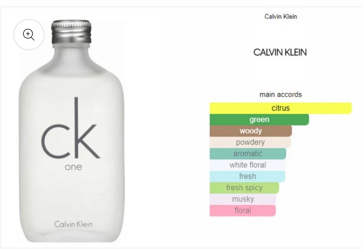 น้ำหอมแท้💯 Calvin Klein แท้  CK one และ CK be  ส่งฟรี รูปที่ 5