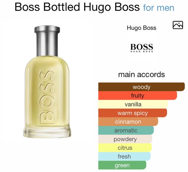  น้ำหอมแท้ 💯 Boss Bottled by Hugo Boss for Men EDT 50 ml  รูปที่ 12