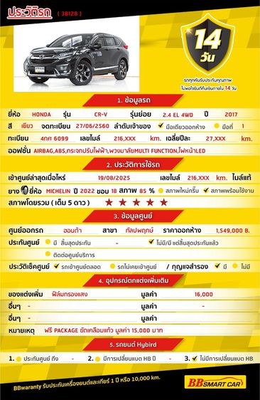 Honda CR-V 2017 2.4 EL 4WD Utility-car เบนซิน ไม่ติดแก๊ส เกียร์อัตโนมัติ เขียว รูปที่ 2
