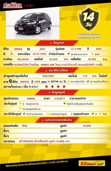 Honda Jazz 2021 1.5 S Sedan เบนซิน ไม่ติดแก๊ส เกียร์อัตโนมัติ ดำ รูปที่ 2