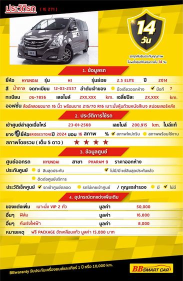 Hyundai H-1  2014 2.5 Deluxe Utility-car ดีเซล ไม่ติดแก๊ส เกียร์อัตโนมัติ น้ำตาล รูปที่ 2