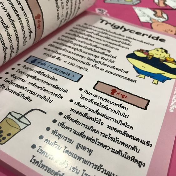หนังสือ คำศัพท์ ภาษา แล็บ รูปที่ 5