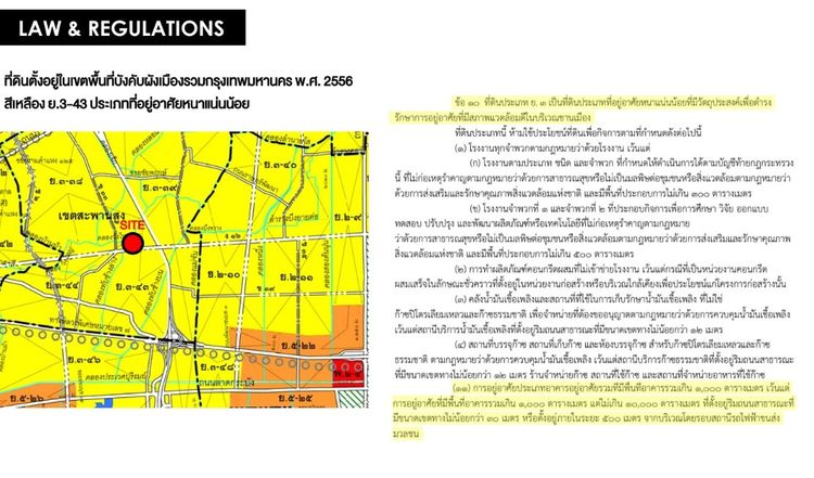 📣ขายที่ดินเปล่า 7 ไร่ ติดถนนกรุงเทพกรีฑาตัดใหม่ เจ้าของขายเอง📣 รูปที่ 4