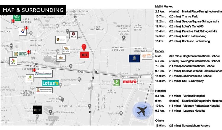 📣ขายที่ดินเปล่า 7 ไร่ ติดถนนกรุงเทพกรีฑาตัดใหม่ เจ้าของขายเอง📣 รูปที่ 3