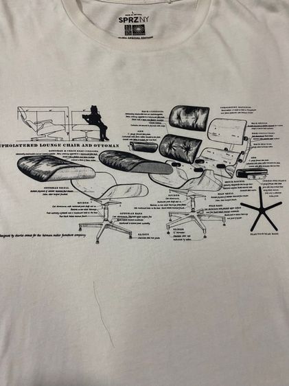 เสื้อวินเทจ รูปที่ 2