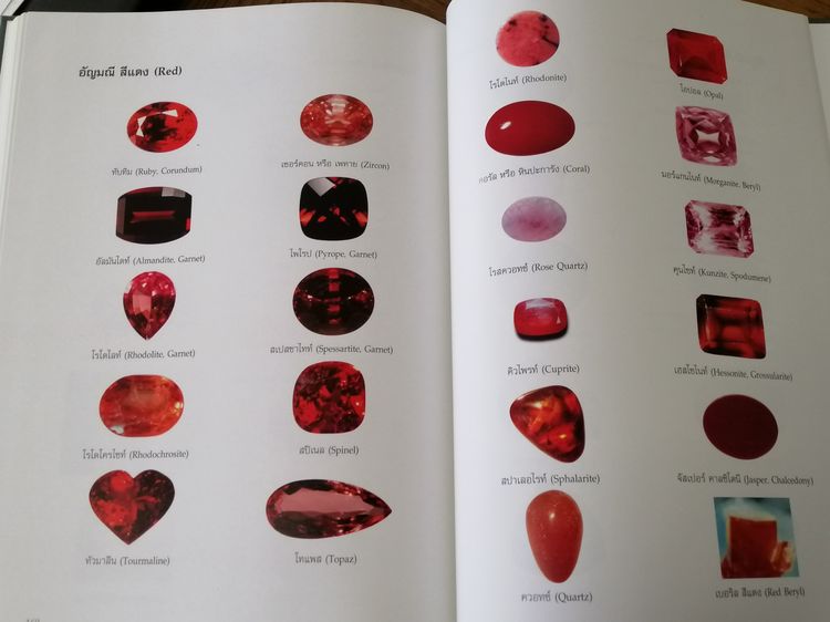 หนังสือ สารานุกรมโลกอัญมณี รูปที่ 7