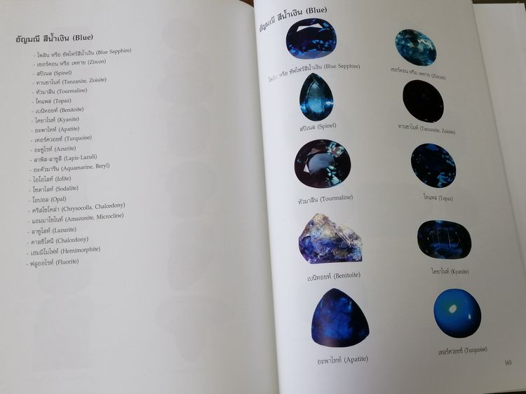 หนังสือ สารานุกรมโลกอัญมณี รูปที่ 5