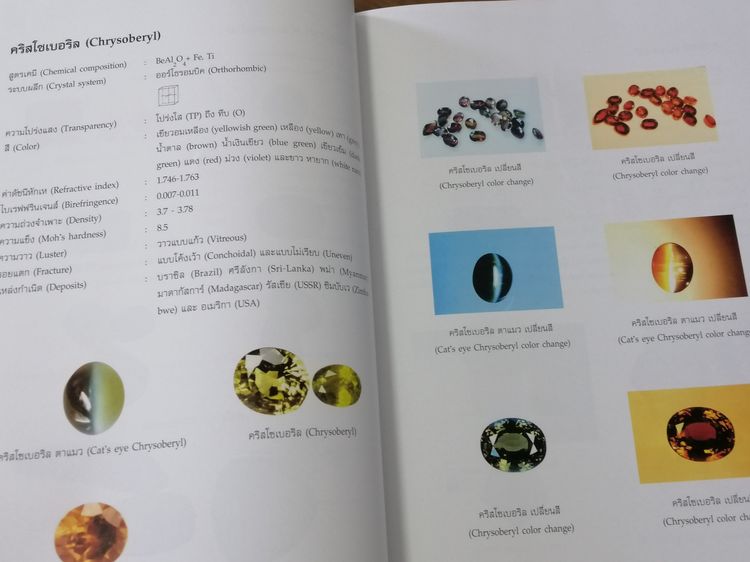 หนังสือ สารานุกรมโลกอัญมณี รูปที่ 3