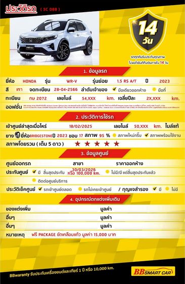 Honda WR-V 2023 1.5 RS Utility-car เบนซิน ไม่ติดแก๊ส เกียร์อัตโนมัติ เทา รูปที่ 2