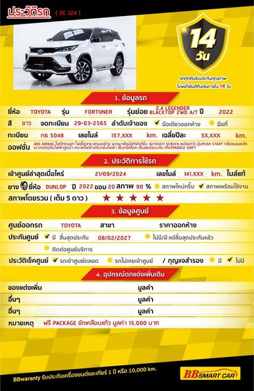 Toyota Fortuner 2022 2.4 Legender Black Top Utility-car ดีเซล ไม่ติดแก๊ส เกียร์อัตโนมัติ ขาว รูปที่ 2