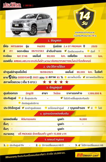 Mitsubishi Pajero Sport 2022 2.4 GT Premium Utility-car ดีเซล ไม่ติดแก๊ส เกียร์อัตโนมัติ เทา รูปที่ 2