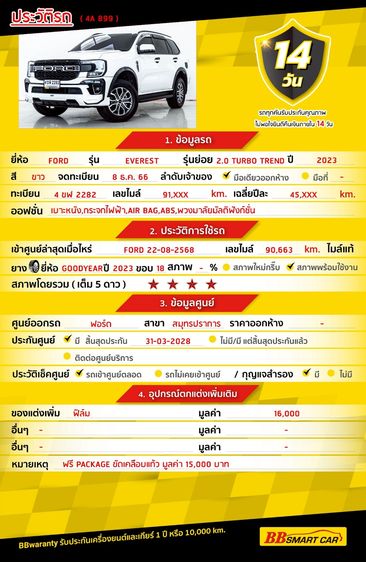 Ford Everest 2023 2.0 Turbo Trend Utility-car ดีเซล ไม่ติดแก๊ส เกียร์อัตโนมัติ ขาว รูปที่ 2