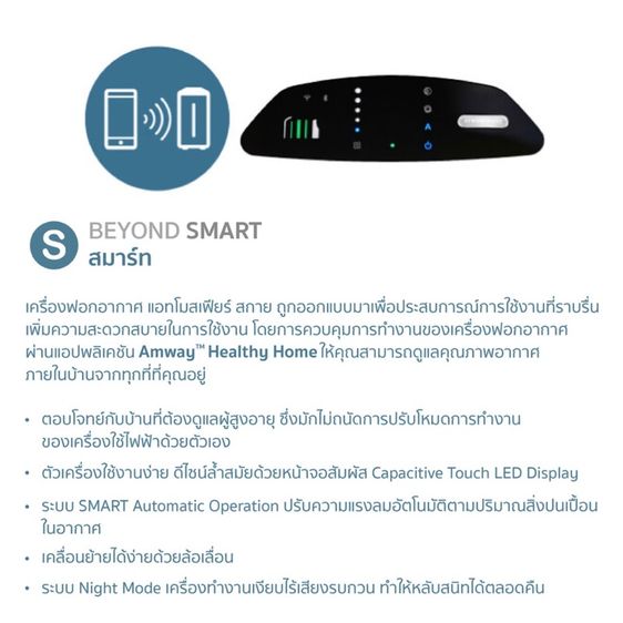 เครื่องกรองอากาศ Atmosphere Sky (ของใหม่ มือ 1) รูปที่ 7