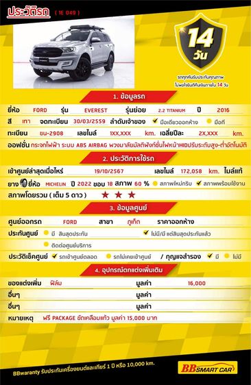 Ford Everest 2016 2.2 Titanium Utility-car ดีเซล ไม่ติดแก๊ส เกียร์อัตโนมัติ เทา รูปที่ 2