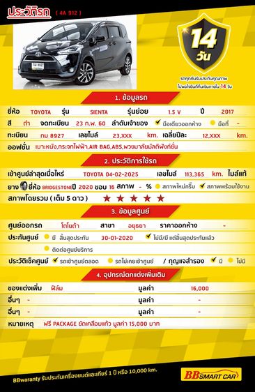 Toyota Sienta 2017 1.5 V Utility-car เบนซิน ไม่ติดแก๊ส เกียร์อัตโนมัติ ดำ รูปที่ 2