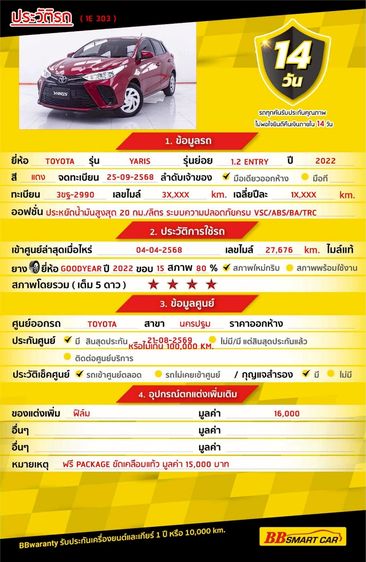 Toyota Yaris 2022 1.2 Entry Sedan เบนซิน ไม่ติดแก๊ส เกียร์อัตโนมัติ แดง รูปที่ 2