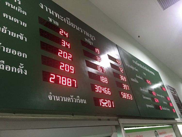  ป้ายสกอร์ดบอร์ด LED รับออกแบบ LED 7-Segment รูปที่ 6